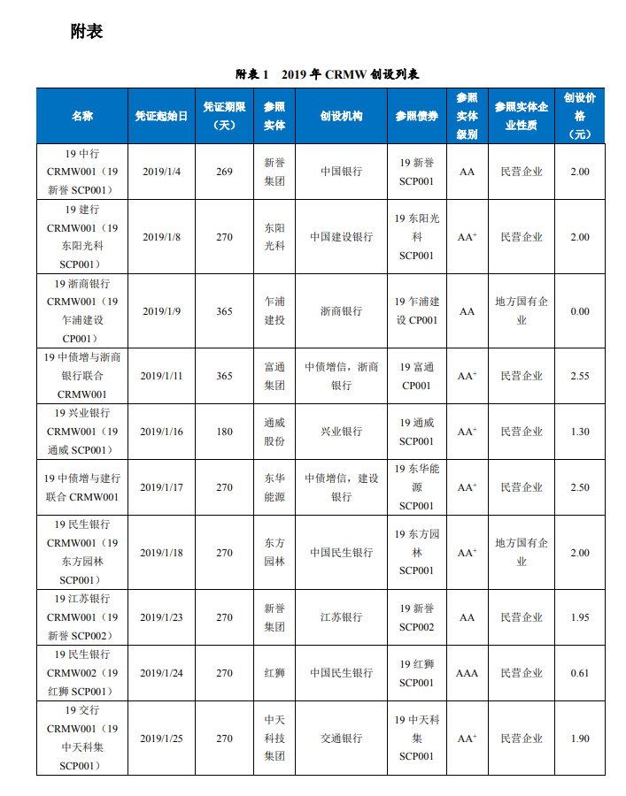 1600162869830222.png image.png